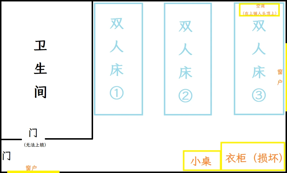 宿舍简图
